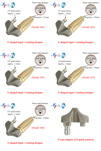 YS Jetter Buse Tuyau Drain Nettoyage <span class=keywords><strong>Racine</strong></span> Cutter, Buse De Nettoyage D'égout pour Le Nettoyage De Tuyau, Buse Turbo De Nettoyage D'égout 5000psi - Product Image 4
