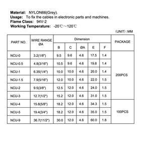 Pince de câble Type R, 2 pièces, pince à fil, 1/2 ", en Nylon, avec vis de fixation - Product Image 5