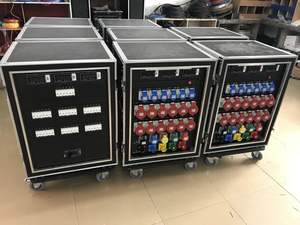 Centralita Camlock con equipo de distribución de energía de 400A con suministro a granel - Product Image 4