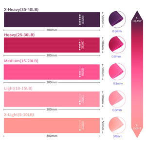 <span class=keywords><strong>Bande</strong></span> de résistance en TPE, latex et silicone, couleur arc-en-ciel, pour exercices, squats, étirements, fitness, yoga, massage, modèle de santé - Product Image 2