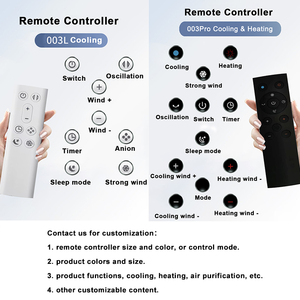 Tùy chỉnh tầng thường vụ không cánh quạt và nóng Combo cho mùa hè mùa đông - Product Image 5
