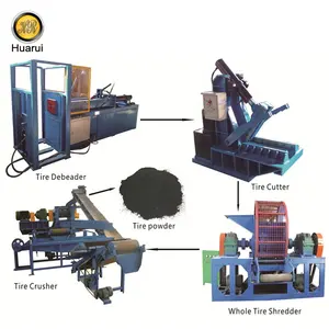 Volautomatische kleine recycle band machine/Band rubber crumb productielijn