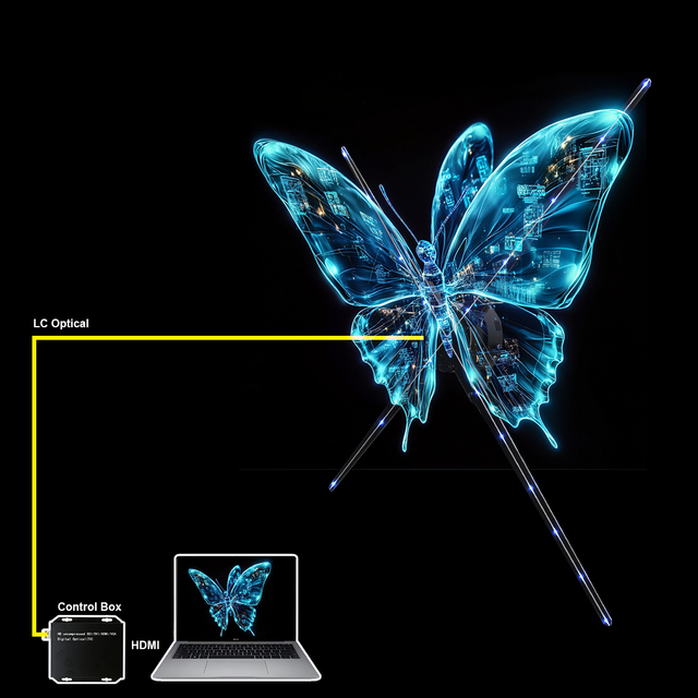 Big Size 100cm 3D LED Display Hologram with PC Real-Time for Engaging Holographic Synchronization Features