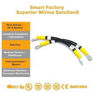 Cable de Cobre de un Solo Núcleo Resistente al Fuego de <span class=keywords><strong>2</strong></span>.5mm con Aislamiento de PVC para Sistemas de Almacenamiento de Energía y Sistemas de Seguridad Eléctrica Doméstica - Product Image 3