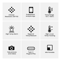 Caméra thermique de module de caméra thermique Mileseey Seek pour les téléphones intelligents