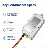 Module amplificateur de puissance RF GUORESOUN 360-800MHz 13W/25W/50W/100W, sortie personnalisée, boîtier en aluminium, puissance de sécurité pour basse altitude, 50 Ohm