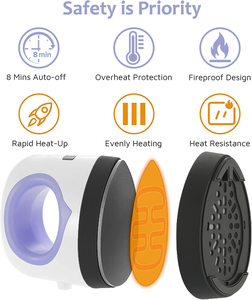 Mini máquina de prensa de calor Euro para camisetas de bolsas, Mini máquinas de prensa de calor de 4 "X 2,5", plancha eléctrica para manualidades, vinilo de sublimación - Product Image 3