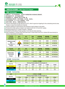 Gotero de Botón Estilo <span class=keywords><strong>Netafim</strong></span> PC Orea Popeye April Katif Pulsar, de Fábrica China, para <span class=keywords><strong>Riego</strong></span> Agrícola, Marca de Alta Calidad - Product Image 3
