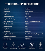 Pantalla LED de Alquiler para Exteriores, HD, para Espectáculos, Fondo Móvil, P3.91, a Todo Color, IP65, SDK, OEM, para Uso en Aeropuertos