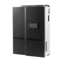 Filtre Harmonique Actif Passif ANAPF Acrel Electric, Équilibreur AHF