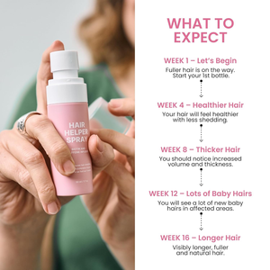Spray <span class=keywords><strong>per</strong></span> la Crescita dei <span class=keywords><strong>Capelli</strong></span> con Marchio Privato, Olio e Siero con Biotina e Olio di Ricino, 6 in 1 Prodotti Biologici <span class=keywords><strong>per</strong></span> la Cura e la <span class=keywords><strong>Protezione</strong></span> dei <span class=keywords><strong>Capelli</strong></span> - Product Image 4
