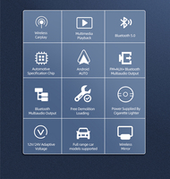 7 pouces Portable sans fil jeu de voiture Android affichage automatique Aux Automobile Navigation Fm lecteur de Radio stéréo de voiture