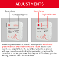 Transformateur de puissance monophasé Shunhong 2000VA à enroulement en aluminium, convertisseur de tension élévateur 110V 220V, certifié CE ROHS pour usage domestique