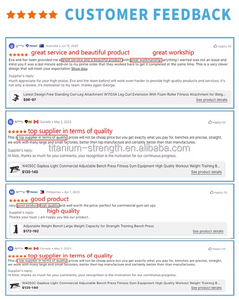 Commercial Strength Training Sets <strong>Functional</strong> Trainer Dual Abductor Adductor <strong>Machine</strong>, Pin Loaded Pec Fly Rear Delt <strong>Machine</strong> - Product Image 4