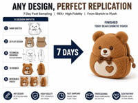 Pochette cosmétique en peluche Teddy Bear OEM ODM, sac à maquillage portable mignon, organisateur de rouge à lèvres et miroir, sac en peluche personnalisé, cadeau promotionnel