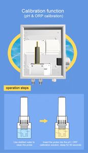 Testeur de qualité de l'eau multifonctionnel STEPON WiFi APP avec mesure du pH/ORP/TEMP. Système d'automatisation de piscine à commande par capteur - Product Image 6