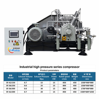 Compresores Industriales de Alta Presión YiBang de 15 kW, 20 hp, 72 m3/h, 60 bar, Motor de Pistón Lubricado, 380 V, 50 Hz, 3 Fases
