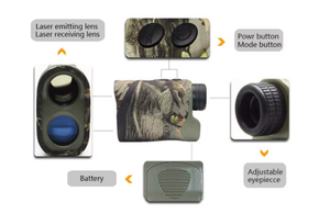 Kortingsaanbieding 2024 Nieuwe Ontwerp Golflaserafstandsmeter Voor Golfen En Jagen - Product Image 5