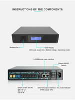 SKE UPS POE-120W-48V Mini onduleur DC de secours 48V 3A pour caméras et commutateurs réseau POE