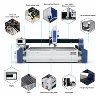 Máquina de Corte por Chorro de Agua Industrial de 3 Ejes HEAD Advanced Gantry para Fabricación de Metales con Alto Rendimiento de Precisión