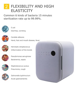 Sản Xuất Chuyên Nghiệp Đồ Chơi Trẻ Em Món Ăn Máy Sấy Điện Thoại Di Động Khử Trùng Uv Không Khí Máy Khử Trùng Cho Văn Phòng - Product Image 3