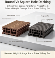 Plancher en vinyle composite PE PVC de qualité supérieure, surface texturée, pour les projets de décoration spécifiés par les bureaux d'architecture intérieure