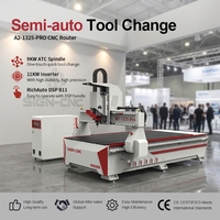 Machine CNC 3 axes 1325 de 4*8 pieds pour le travail du bois, routeur à broche unique pour la fabrication de portes et de meubles en MDF et en bois