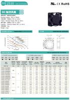 Ventilateur axial DC industriel haute vitesse 2510, 25x25x10mm, 5V 12V 24V, contrôle PWM, micro-ventilateur de refroidissement pour la ventilation de petits appareils