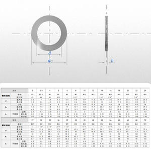 <span class=keywords><strong>Dacromet</strong></span> DIN 25201 Carbon Thép Lớp 4.8 8.8 Đôi Cổ Áo Khóa Máy Giặt Hai Lần Kép Xếp Chồng Lên Nhau Đôi Ngăn Xếp Tự Khóa Máy Giặt - Product Image 4