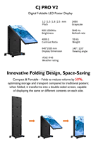 Afficheur LED numérique P2.5 avec contrôle WiFi, indice de protection IP44, utilisation intérieure/extérieure, support au sol pour centre commercial et exposition