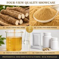 Extrait d'Earth Dragon : Fournitures OEM pour Matériaux d'Extraction Earth Dragon