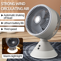 Ventilateur de bureau rechargeable par USB 4000 mAh, ventilateur de circulation d'air silencieux, ventilateur électrique portable pour chambre, maison, bureau