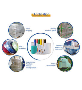 Industriële Sterkte Mini Hand Stretch Wrap Roll 5 \ "1000 Ft 80 Gauge Dikke Krimpfolie Rol Pe Voor Het Verplaatsen Van Benodigdheden <span class=keywords><strong>2</strong></span> Pack - Product Image 6