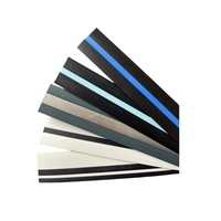 Bandes de chantournage PVC pour meubles, bandes de chantournage PVC ABS imperméables de haute qualité pour le bordage des comptoirs en panneaux de particules