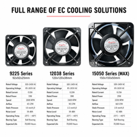 Ventilateur EC 15050 150 mm à alimentation CA pour refroidisseur d'air de réfrigération commerciale, chargeur de VE, compresseur d'air – Remplacement direct