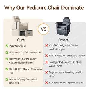 Silla de pedicura Madamcenter de lujo sin plomería, silla de Spa para pies de pedicura no plomada sin tubería, plomería gratis con bañera SS304 - Product Image 3