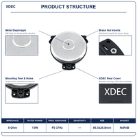XDEC 90x28.8H mm 3.54 Inci 8 Ohm 15W/20W Exciter Bass Taktil untuk Kursi Pijat