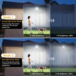 Solar Wall <b>Lights</b> Outdoor <b>Motion</b> <b>Sensor</b> Solar Wall <b>Light</b> Solar <b>Motion</b> <b>Sensor</b> Wall <b>Light</b> Solar Garden Wall <b>Light</b> - Product Image 5