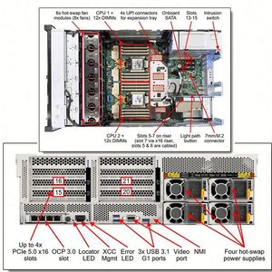 Serveur en rack ThinkSystem SR675 V3 2U, processeur AMD EPYC, 32 Go de RAM, disque dur SAS 300 Go, garantie de 3 ans, en stock - Product Image 4