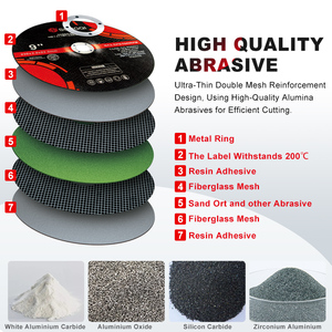 <span class=keywords><strong>SONGQI</strong></span> Disques à Tronçonner Métal 230x2.0x22.23mm pour Acier Inoxydable, Meules Abrasives - Product Image 2