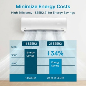 مكيف هواء R454b بتردد متغير بقدرة 24000 وحدة حرارية بريطانية، مكيف هواء صغير منفصل مع تبريد/تدفئة كهربائية - Product Image 5