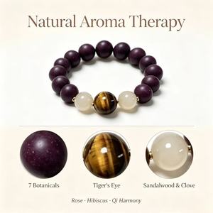 Pulsera <span class=keywords><strong>de</strong></span> Hierbas Medicinales, Joyería <span class=keywords><strong>de</strong></span> Ojo <span class=keywords><strong>de</strong></span> Tigre, Brazalete Aromático Curativo para Protección Espiritual - Product Image 1