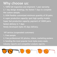 Lunettes d'ordinateur tendance 2024, logo personnalisé, montures optiques TR90, mode, femmes, hommes, anti-lumière bleue