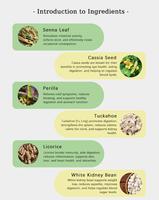 OEM 7 JOURS Cleanse Detox Tea Senna Leaf White Kidney Bean Perilla Leaf Cassia Seed Blended Colon Cleaning Health Tea