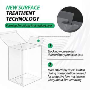 कारखाने थोक पारदर्शी प्लास्टिक पक्ष बॉक्स उपहार बॉक्स क्रिसमस विवाह पार्टियों के लिए स्पष्ट पालतू बॉक्स - Product Image 3