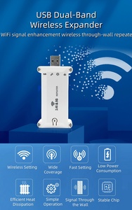 Amplificador de Señal WiFi 1200M, Repetidor Inalámbrico, Extensor de Rango, Red de Banda Dual 2.4g 5g, Mini Repetidor WiFi Inalámbrico SUB LGX-D1 - Product Image 6