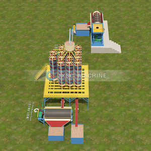 JXSC Hochwertige Komplettausrüstung zur Verarbeitung von Alluvial- und Gesteins-Chromerz zum Verkauf - Product Image 5