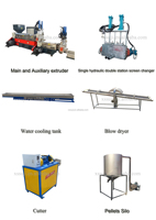 Granulateur de recyclage plastique haute capacité XuShi fabriqué en Chine pour le traitement des déchets HDPE, PE, PP, ABS, LDPE, LLDPE
