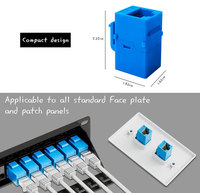 Connecteur d'extension de câble Ethernet à montage sur panneau, coupleur modulaire RJ45 femelle-femelle Keystone en ligne