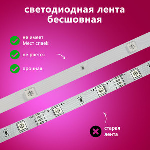 Joystar APP <strong>Control</strong> and <strong>Remote</strong> <strong>Control</strong> 5m Smart Strip Light 30LEDs/m RGB Color Change <strong>LED</strong> Strip Lights for Home Decoration - Product Image 5